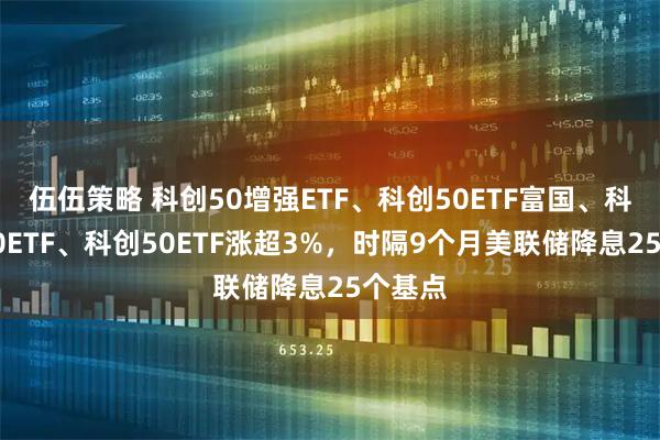 伍伍策略 科创50增强ETF、科创50ETF富国、科创板50ETF、科创50ETF涨超3%,时隔9个月美联储降息25个基点